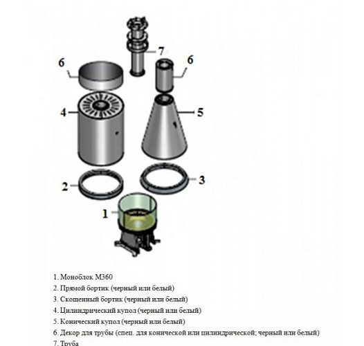 Каминная топка Piazzetta m 360 т, цилиндрический купол_2